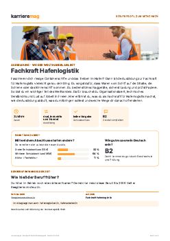 Vorschau: Berufsprofil Fachkraft Hafenlogistik als PDF