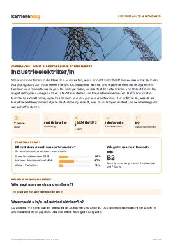 Vorschau: Berufsprofil Industrieelektriker/in als PDF